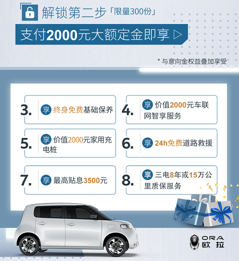 欧拉白猫预售7.58万元起 7月6日起上天猫享5000元购车优惠券