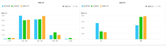/uploads/allimg/201005/195F23I0-15.png