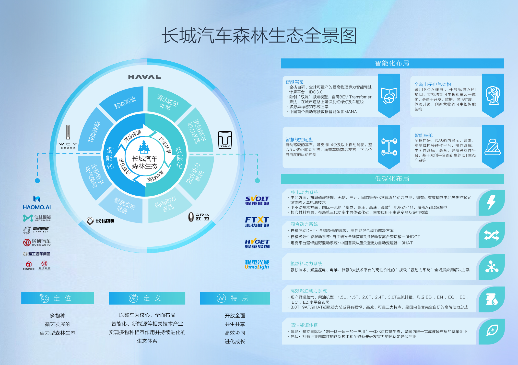 QQ截图20231026110823.png