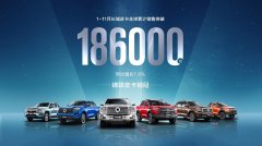 蝉联中国皮卡销冠！长城皮卡1-11月全球累计销售突破18.6万台