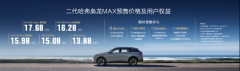高阶智驾上车即搭载，二代哈弗枭龙MAX开启预售，预售价13.88万起