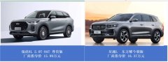预算15万买SUV还能省35000元？我怎么以前没发现瑞虎8L？