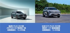 夏日全家出行怎么选？瑞虎8 PLUS实力强+至高省3万，赶紧冲