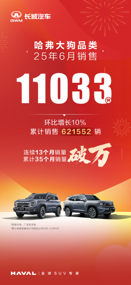 https://img2.danews.cc/upload/ajax/20250704/eee7598ba7dbae05e68787199503bbd9.png