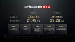 二代哈弗H9勇士版震撼上市，限时优惠换新价21.49万元起